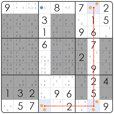 what is the object of sudoku